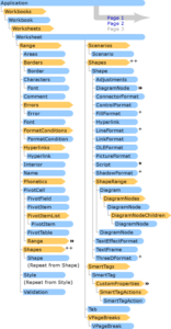 엑셀 Object Model(전체) Page 1